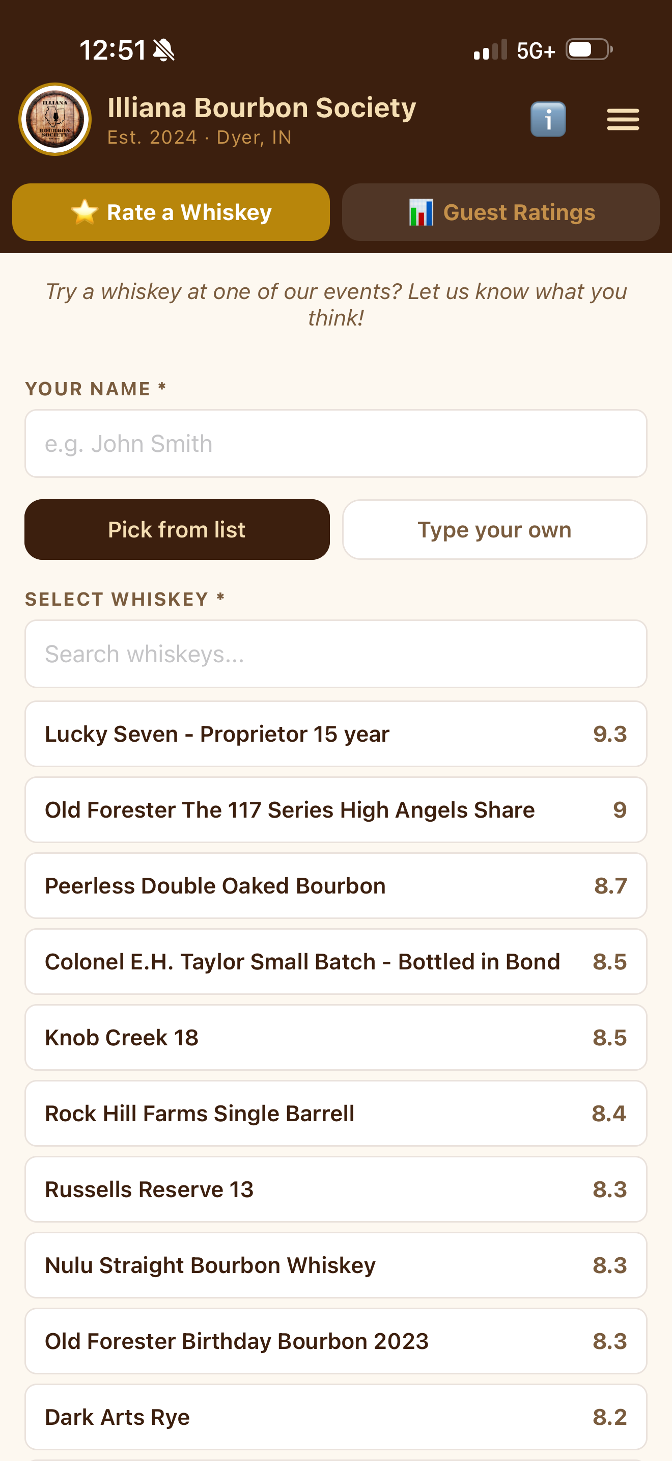 Guest ratings screen